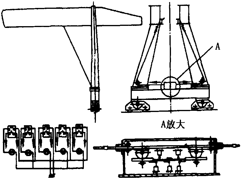 2.型式